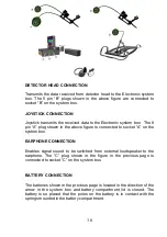 Preview for 16 page of Makro Detektor JEOHUNTER 3D Dual System User Manual