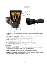 Preview for 11 page of Makro Detektor JEOTECH User Manual