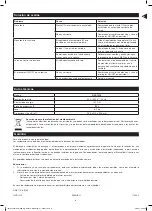 Preview for 8 page of makro GCD1016 Instruction Manual