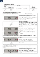 Предварительный просмотр 140 страницы makro GGW1001 Instruction Manual