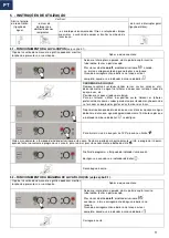 Предварительный просмотр 204 страницы makro GGW1001 Instruction Manual