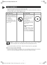 Preview for 11 page of makro GPC1046 Instruction Manual