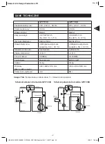 Предварительный просмотр 40 страницы makro GPC1046 Instruction Manual