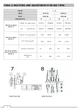 Предварительный просмотр 29 страницы Maksan MKF-20G Installation, Operation And Maintenance Manual