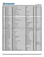 Предварительный просмотр 28 страницы MAKSIWA CBC.T Instruction Manual