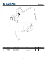 Предварительный просмотр 76 страницы MAKSIWA CBC.T Instruction Manual