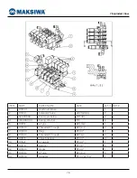 Предварительный просмотр 78 страницы MAKSIWA CBC.T Instruction Manual