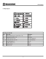 Предварительный просмотр 43 страницы MAKSIWA RBB.4G Instruction Manual