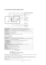 Предварительный просмотр 14 страницы Maktek 100 MKK-S Installation Use And Maintainence Manual