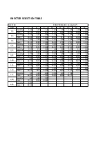 Preview for 12 page of Maktek 20 MK Installation, Operation And Maintenance Instructions