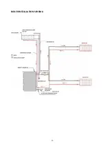 Предварительный просмотр 10 страницы Maktek 25 MKK-S Installation Use And Maintainence Manual