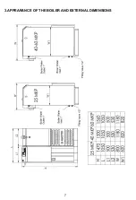 Предварительный просмотр 7 страницы Maktek 25 MKP Operating And Using Manual