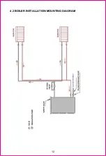 Предварительный просмотр 12 страницы Maktek 25 MKP Operating And Using Manual