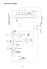 Предварительный просмотр 21 страницы Maktek 25 MKP Operating And Using Manual