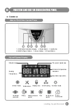 Предварительный просмотр 9 страницы Maktek Condense User Manual