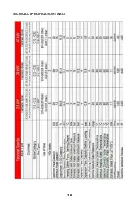 Предварительный просмотр 18 страницы Maktek Epsilon LCD User Manual