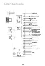 Предварительный просмотр 19 страницы Maktek Epsilon LCD User Manual