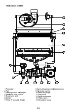 Предварительный просмотр 20 страницы Maktek Epsilon LCD User Manual