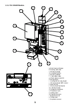 Предварительный просмотр 8 страницы Maktek OMEGA Installation And Service Manual