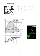 Предварительный просмотр 15 страницы Maktek OMEGA Installation And Service Manual