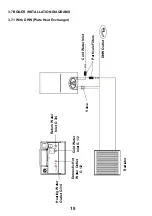 Предварительный просмотр 18 страницы Maktek OMEGA Installation And Service Manual