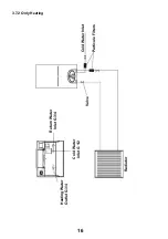 Предварительный просмотр 19 страницы Maktek OMEGA Installation And Service Manual