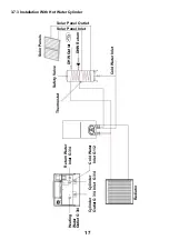 Предварительный просмотр 20 страницы Maktek OMEGA Installation And Service Manual