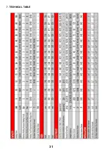 Предварительный просмотр 34 страницы Maktek OMEGA Installation And Service Manual