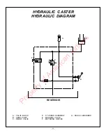 Preview for 12 page of Malabar 795 Owner'S Manual