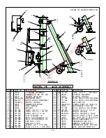 Preview for 14 page of Malabar 795 Owner'S Manual