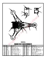 Preview for 15 page of Malabar 795 Owner'S Manual