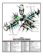 Preview for 17 page of Malabar 795 Owner'S Manual