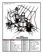 Preview for 19 page of Malabar 795 Owner'S Manual