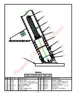 Preview for 23 page of Malabar 795 Owner'S Manual