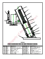 Preview for 24 page of Malabar 795 Owner'S Manual