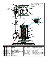 Preview for 25 page of Malabar 795 Owner'S Manual