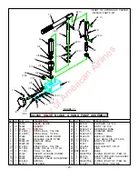 Preview for 26 page of Malabar 795 Owner'S Manual