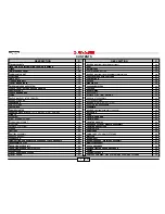 Preview for 7 page of Malaguti CENTRO SO 4T Service Manual