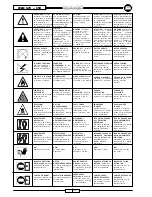 Preview for 4 page of Malaguti CIAK 125 Service Manual