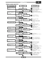 Предварительный просмотр 324 страницы Malaguti CIAK 125 Service Manual