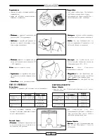 Предварительный просмотр 140 страницы Malaguti CIAK 50 EURO 1 Service Manual