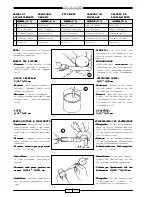 Предварительный просмотр 142 страницы Malaguti CIAK 50 EURO 1 Service Manual