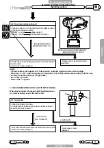 Preview for 31 page of Malaguti CIAK MASTER 50-4T Electric System Troubleshooting