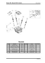 Preview for 37 page of Malaguti Dune 125 Service Station Manual