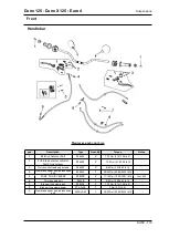 Предварительный просмотр 179 страницы Malaguti Dune 125 Service Station Manual