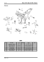 Preview for 192 page of Malaguti Dune 125 Service Station Manual