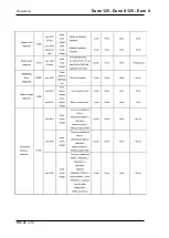 Предварительный просмотр 270 страницы Malaguti Dune 125 Service Station Manual