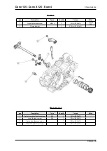 Preview for 35 page of Malaguti Dune X 125 Service Station Manual