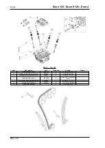 Preview for 150 page of Malaguti Dune X 125 Service Station Manual