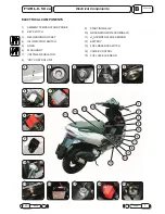 Preview for 7 page of Malaguti F12R AIR 50 cc. - Euro 2 Workshop Manual